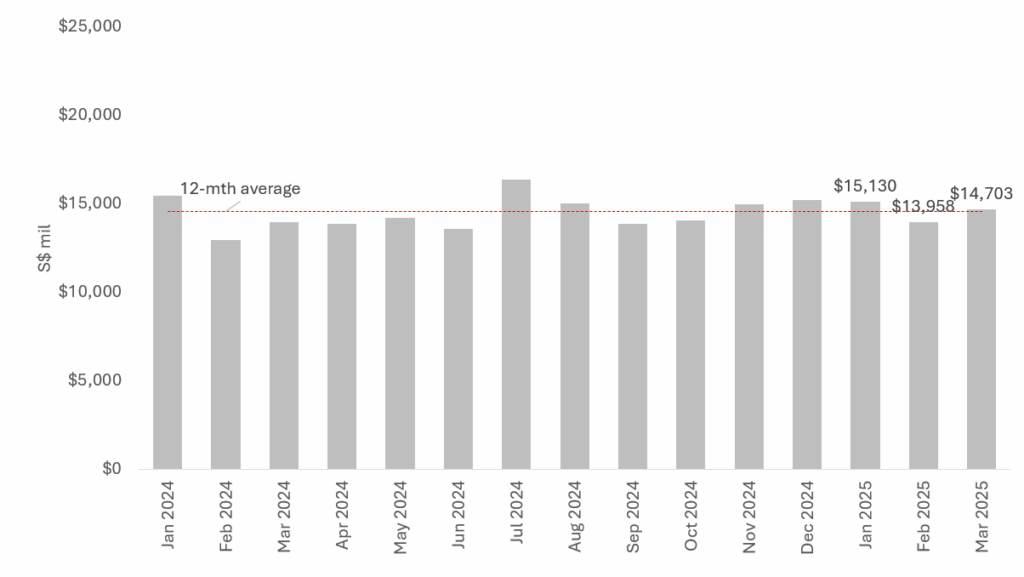 Chart 1 (1)