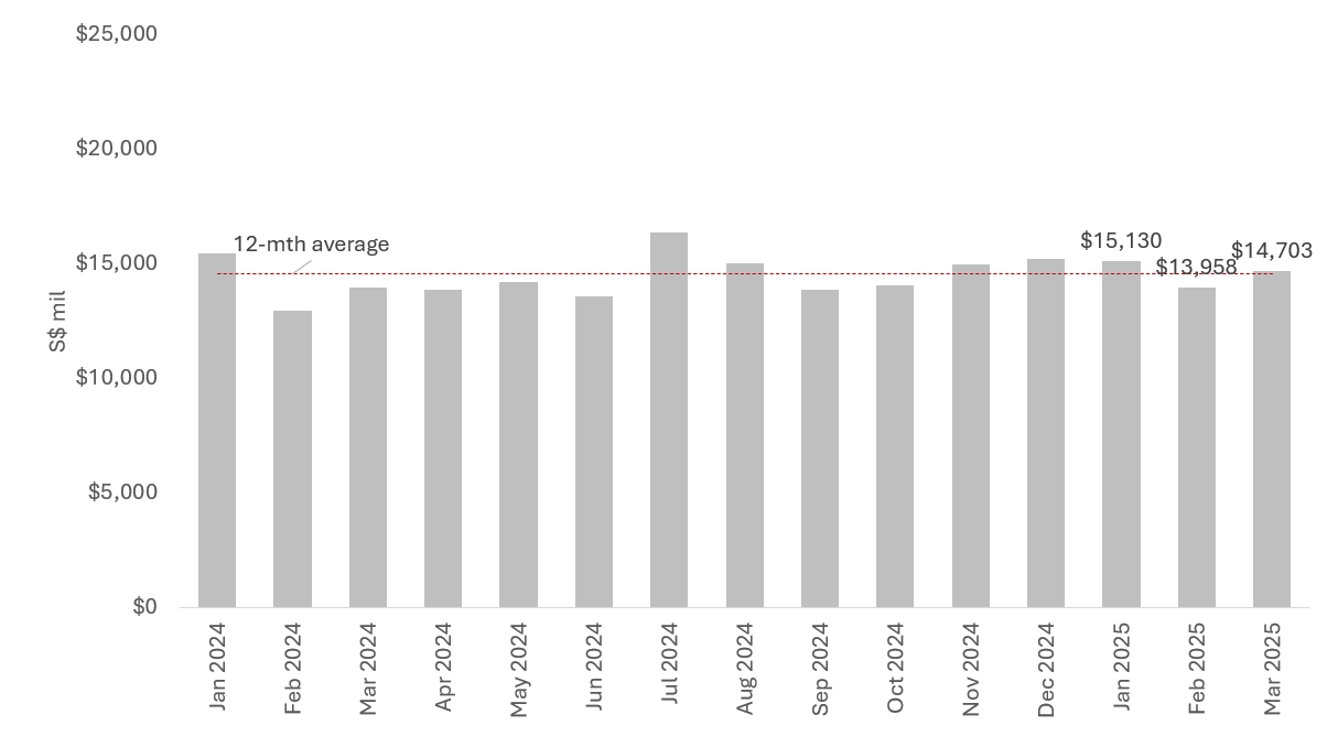 Chart 1 (1)